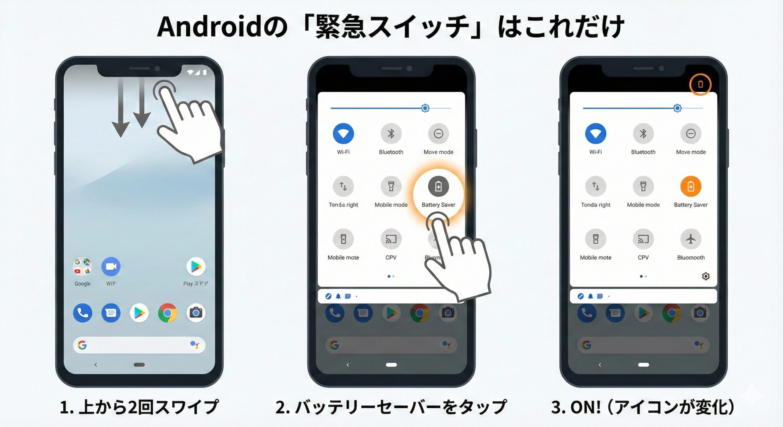 Androidスマートフォンのバッテリーセーバーを有効にする手順を示したアニメーションGIF。画面をスワイプし、クイック設定からバッテリーセーバーのアイコンをタップしています。
